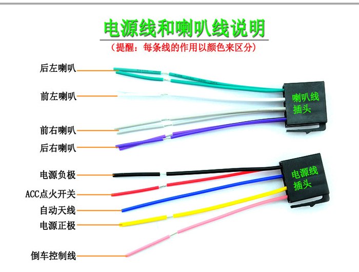 【图】倒车影像的倒车控制线接到哪里_奇瑞Q