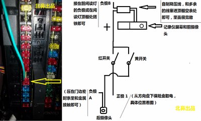 【四川CS35车友会】最低成本,三次改进的行车