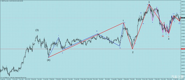 【图】本周起可以做空黄金白银了,轻仓跟进,时