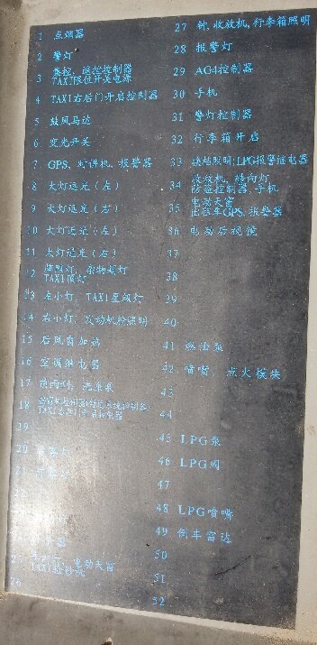 桑塔纳保险丝位置图,希望对桑友有帮助!