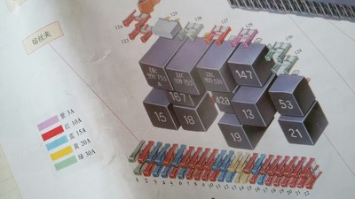 桑塔纳保险丝位置图,希望对桑友有帮助!