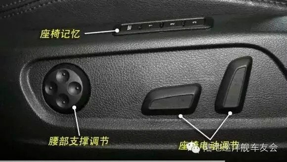 史上最全的车内按键图解,你都知道吗?