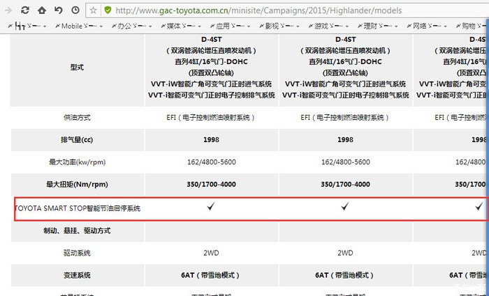 【图】全新汉兰达到底有没发动机启停技术,答