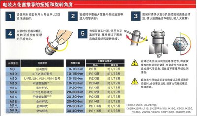 为满足粉丝私人送火花塞扭力图解