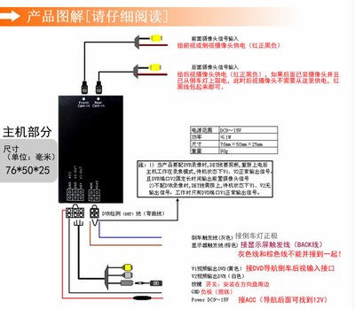 安装右后视镜摄像头