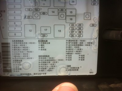 12款君威保险丝图解 2011年别克新君威保险盒说明