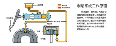 请问乐风后刹车分泵是什么牌子的.某宝没有买原厂的.谢啦