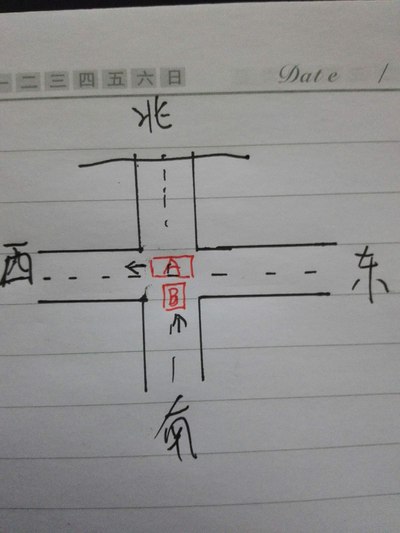 在无红绿灯的十字路口俩车相撞责任怎么划分?