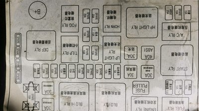 求一发动机舱保险盒线路图