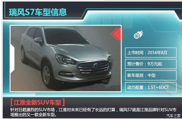 瑞风S7 明年8月上市,,,竞争哈8,,,,, 瑞风S5论坛 汽车之家高清图片