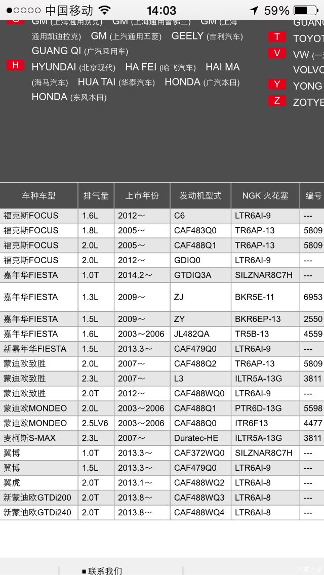 【图】又来请教嘉年华火花塞的问题,请技巧流常用的电脑的小技术图片