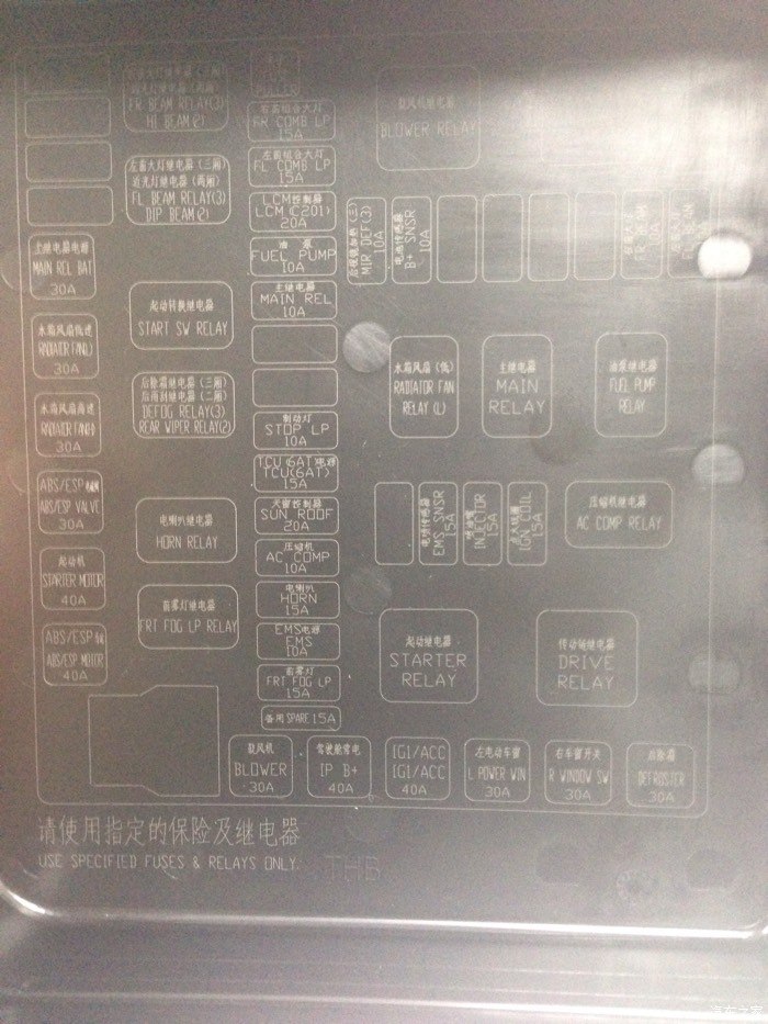 手上有套原厂全新的逸动保险盒总成