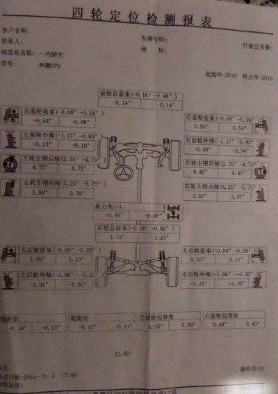 四轮定位多少钱，四轮定位要多少钱 四轮定位能恢复到原厂数