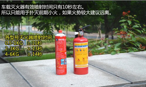【图】应对汽车自燃 车载灭火器正确使用方法