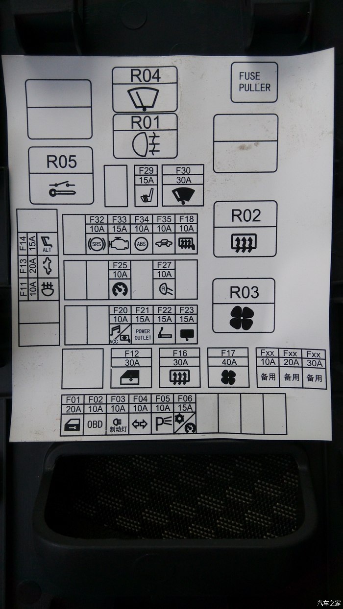 回复: 20 吉利gx7论坛 关于行车记录仪保险盒取电的问题