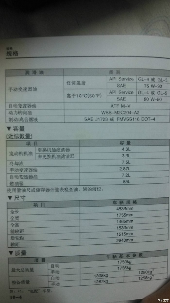 2007款马自达316mt手册上保养油品型号与容量