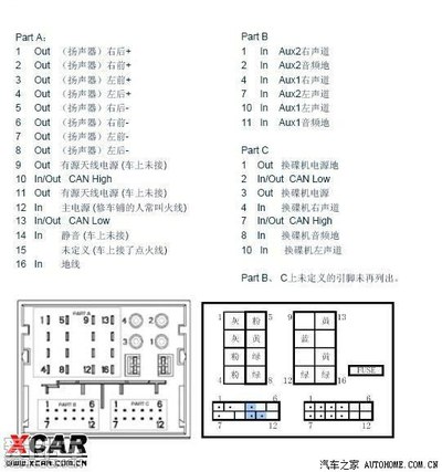 求2013款rd43cd机头电源接线图