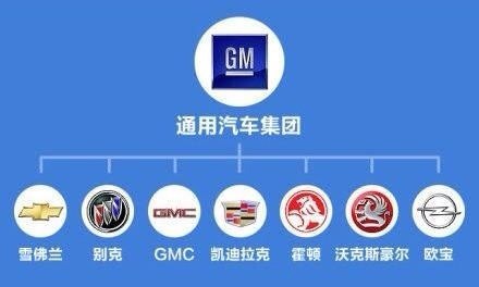 【图】上海通用旗下三大品牌车降价,虚张声势