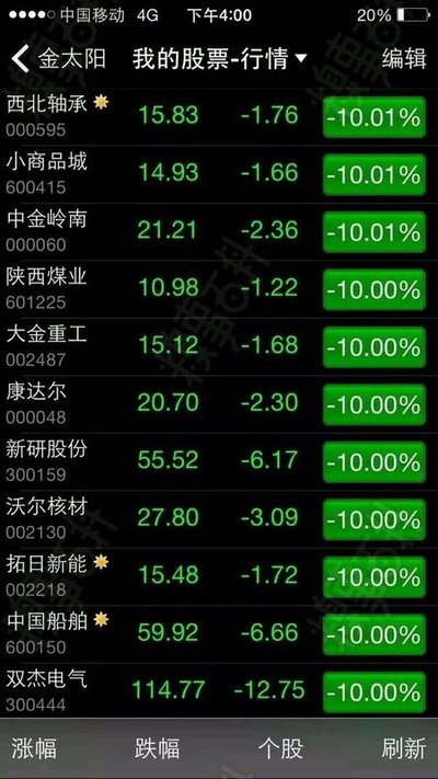 FAG调心滚子轴承的优澳门永利皇宫- 永利皇宫官网- 永利皇宫娱乐城 2025势