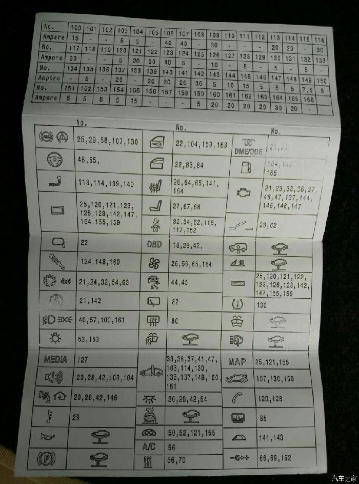【图】求行车记录仪保险盒接法_宝马3系论坛_汽车之家