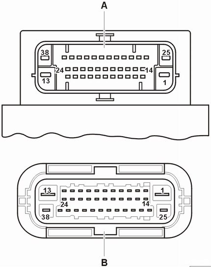 abs/esp的t38针脚定义 a - abs 控制单元 -j104- b - 38 芯插头连接