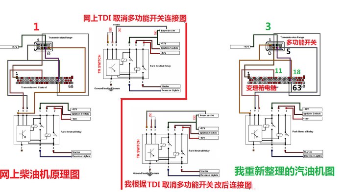 自动挡什么原理图_自动挡档位(2)