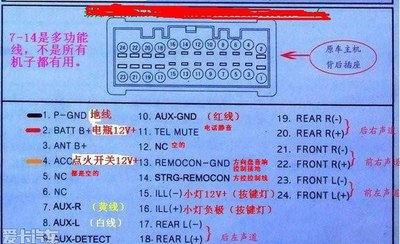 求解答,原车cd机接线图.