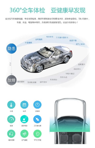 图吧汽车卫士OBD,小五车上有用过的吗,看着功
