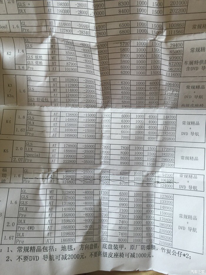 佛山价格都在这里了，团购价昨天的你们觉得可以吗？