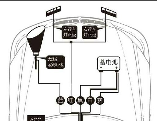 授人以渔