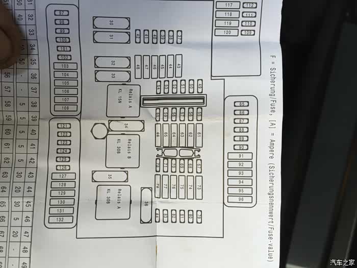 16款minicooper点烟器保险丝哪个