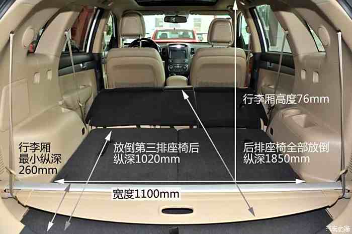 【圖】求sx6後面的空間圖片及尺寸_風行sx6論壇_汽車之家論壇