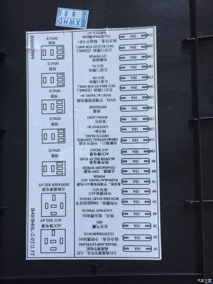 bj40保险盒中文图解图片