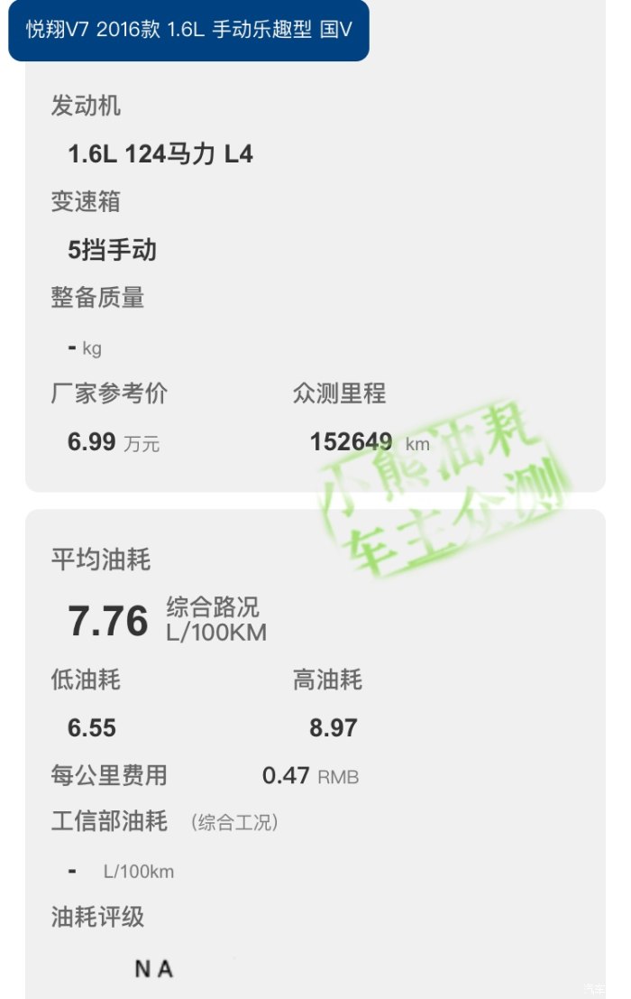 长安悦翔v7正常油耗图片