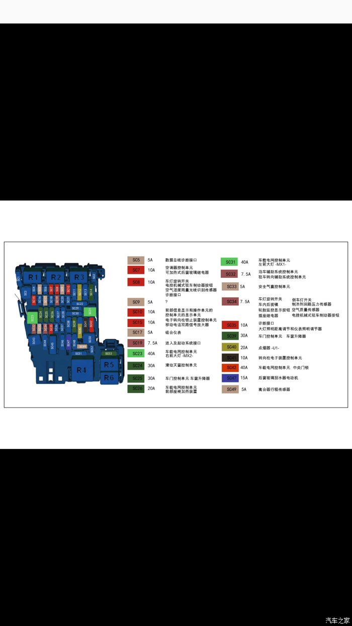 高尔夫7保险丝排列图图片