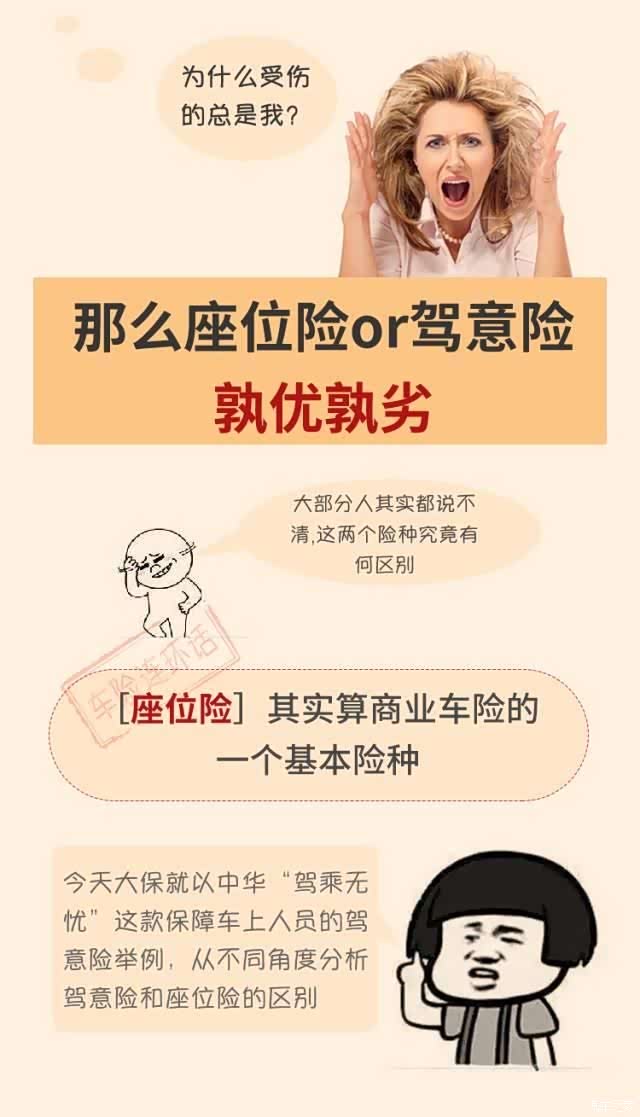 教你一图看懂座位险