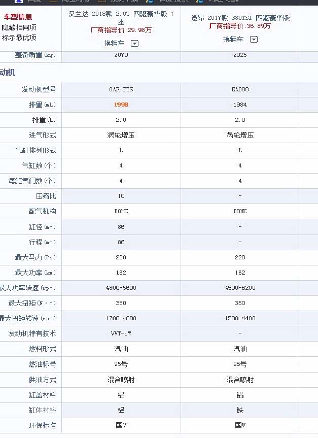 谈谈8arfts与ea888油耗效率问题