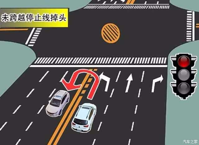 左转弯是红灯,到底能不能掉头?