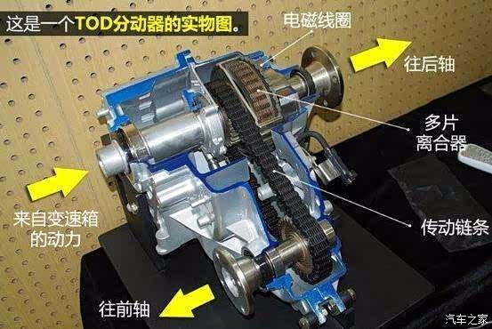 为啥h9被定义为适时四驱,而不是全时四驱_哈弗h9论坛_汽车之家论坛