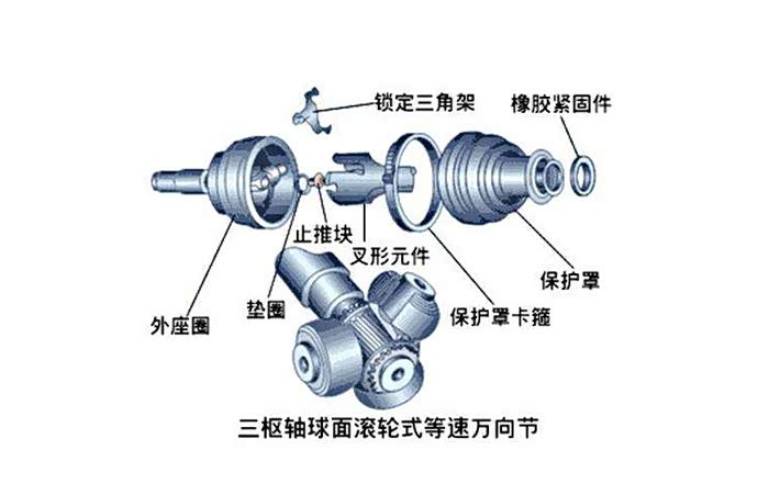 汽车驱动系统小零件 万向节