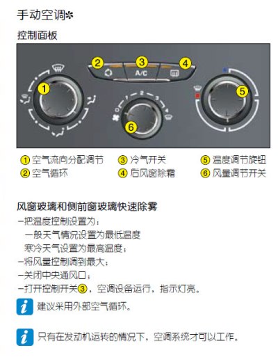 五菱之光内外循环图标图片