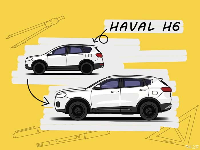 【图】4年车龄的哈弗h6现在还好吗?漫画各代哈弗h6车型壁纸_哈弗h6论