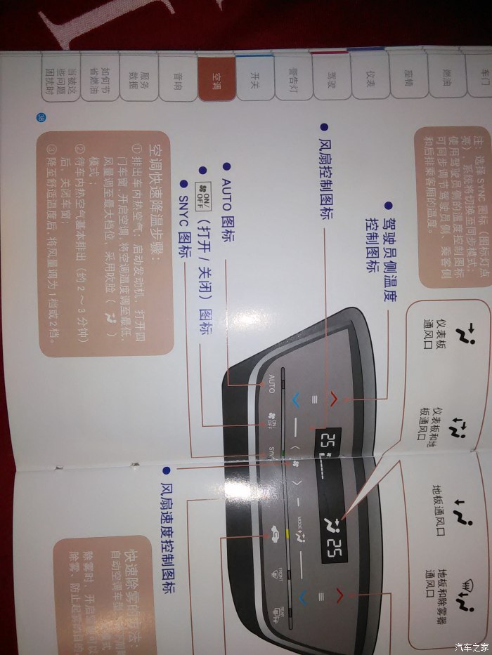 請教空調的auto啥意思,一直沒搞懂