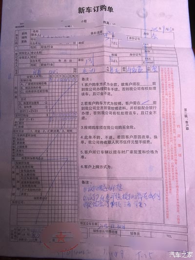 来个订购合同 证明我不是吹牛逼.说自己27没强奸的 敢晒购车合同吗?