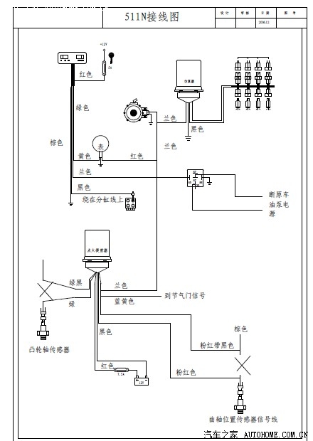 汽车油改气电路图图片