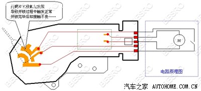 左前门总控闭锁器的电路是这样的