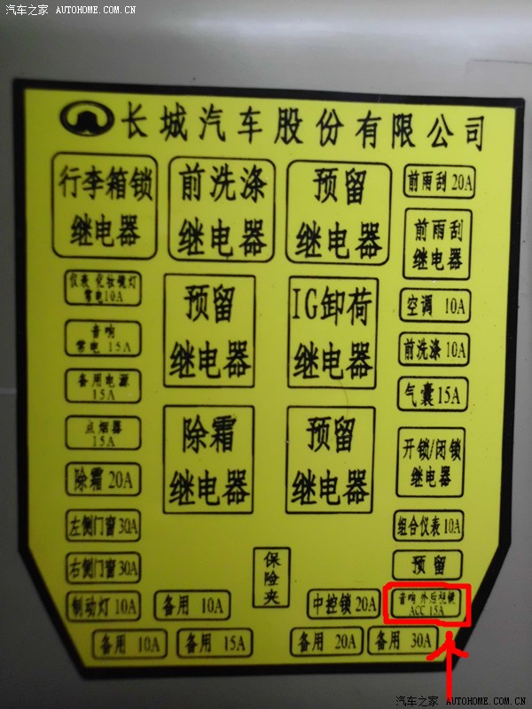 谁知道小三的阅读灯的保险是哪一个呀?