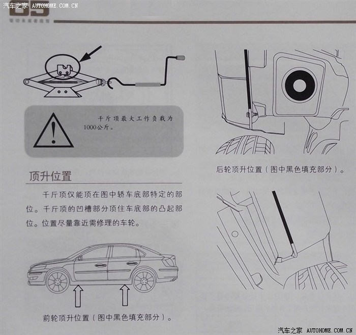 别克车千斤顶使用图解图片