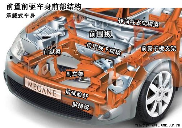 【图】思域追尾途观的凄惨._思域论坛_汽车之家论坛