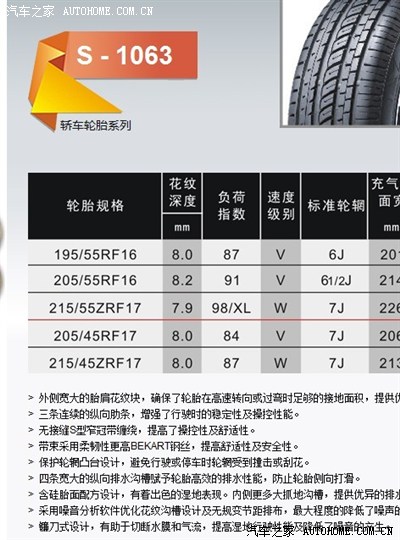 轮胎直卖网:打破传统经销商束缚的电商新趋势